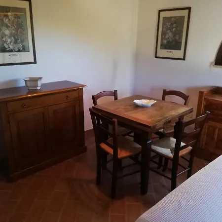 Kali Srl Societa Agricola *