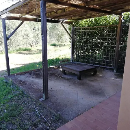 Tatil Evi Kali Srl Societa Agricola Castiglione della Pescaia